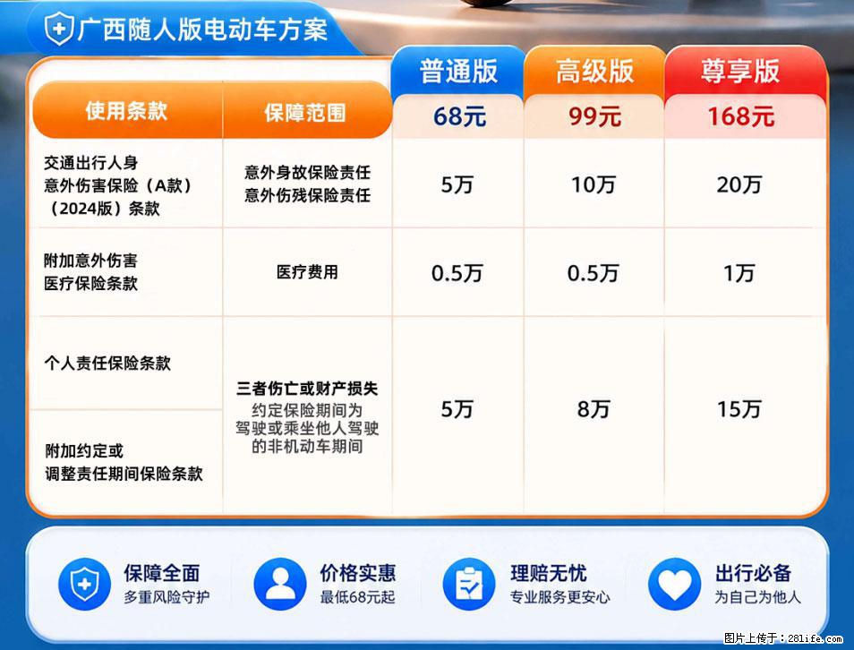 【骑行保障】安全骑行，保障随行！电动车专属保险上线啦！ - 保山生活资讯 - 保山28生活网 bs.28life.com